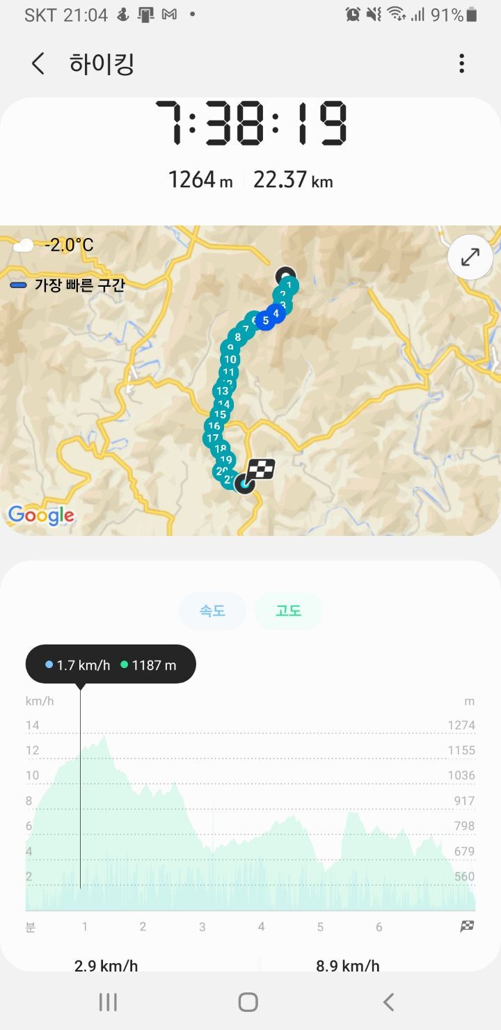 성안산 이미지
