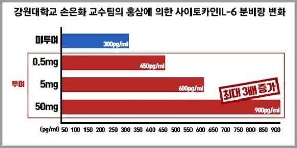 강원생약 이미지