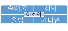 이*행 이미지