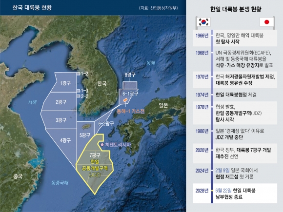 한일가스 이미지