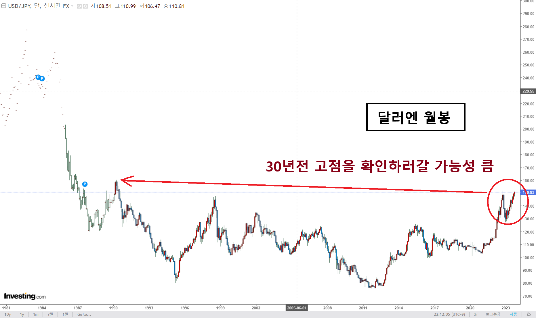 엔원 이미지