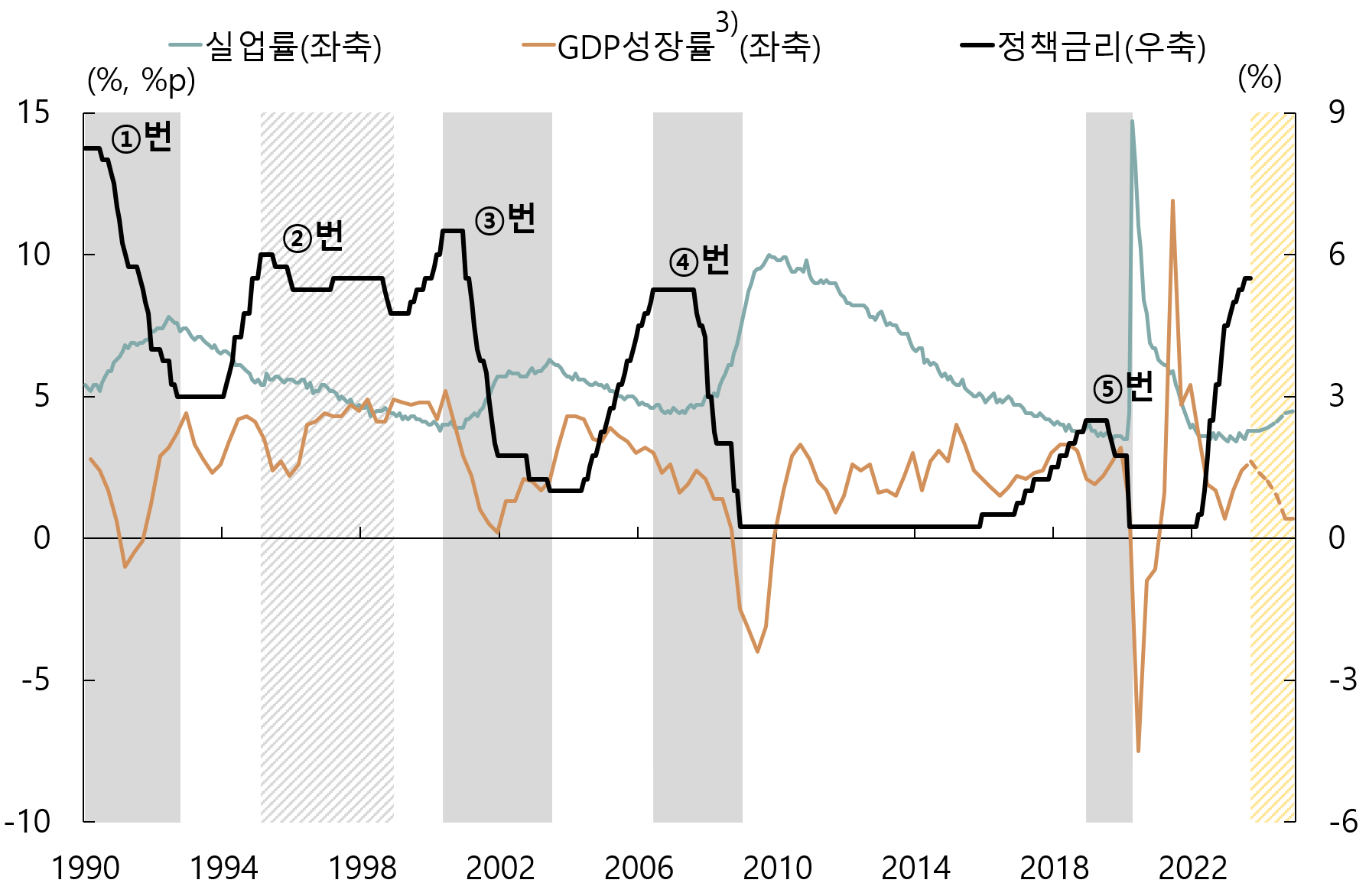 고백카페 이미지