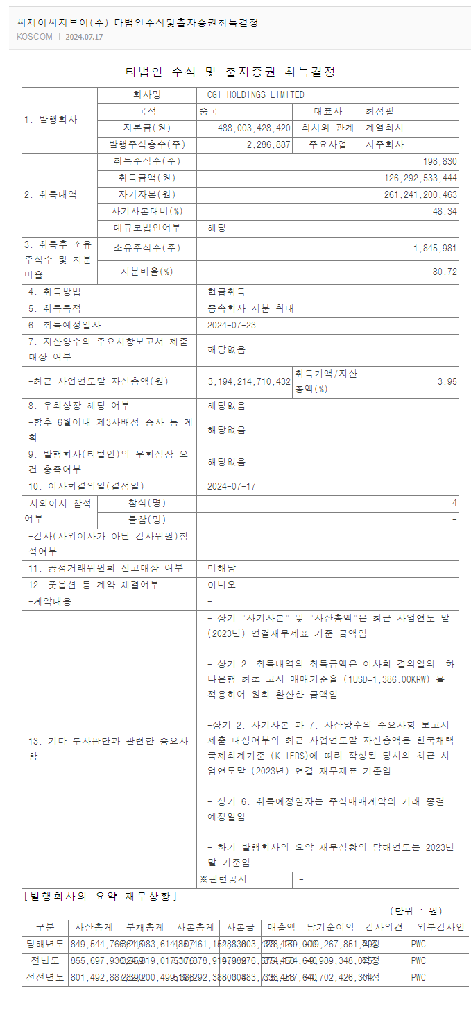 씨제이 씨지브이(주) 이미지
