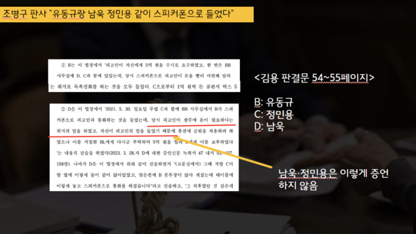 오류돈 이미지