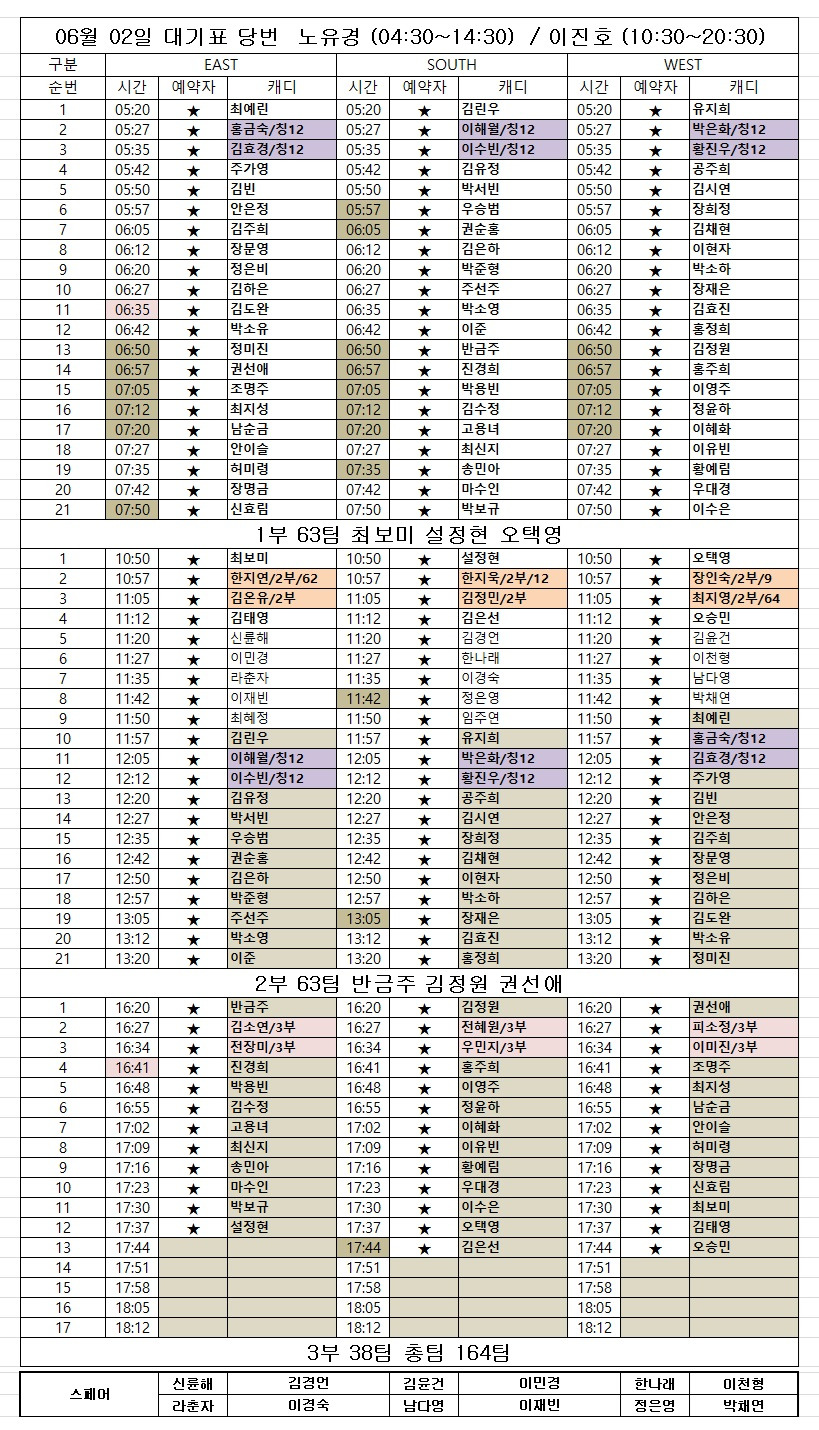 노유경 이미지