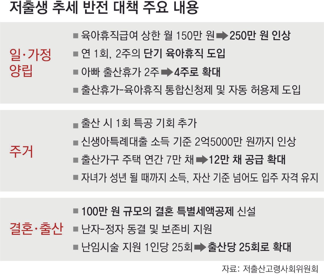 더큰집 이미지