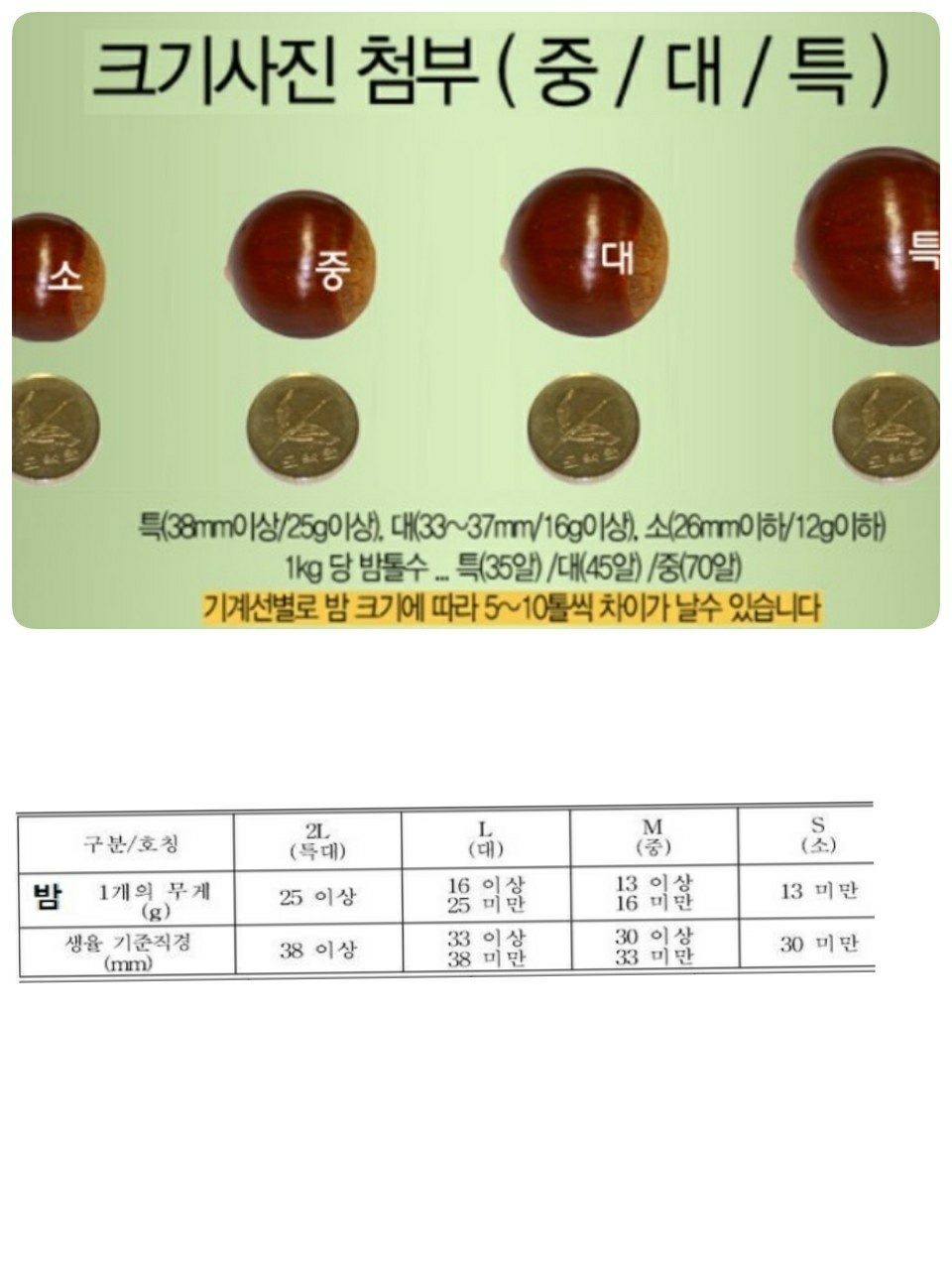 영농조합법인가향식품 이미지