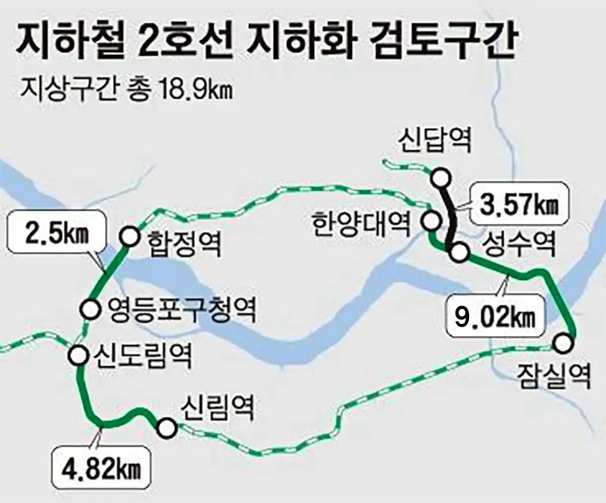 2호선 잠실역 이미지