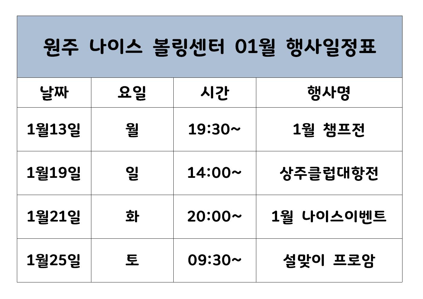 원주나이스볼링센터 이미지