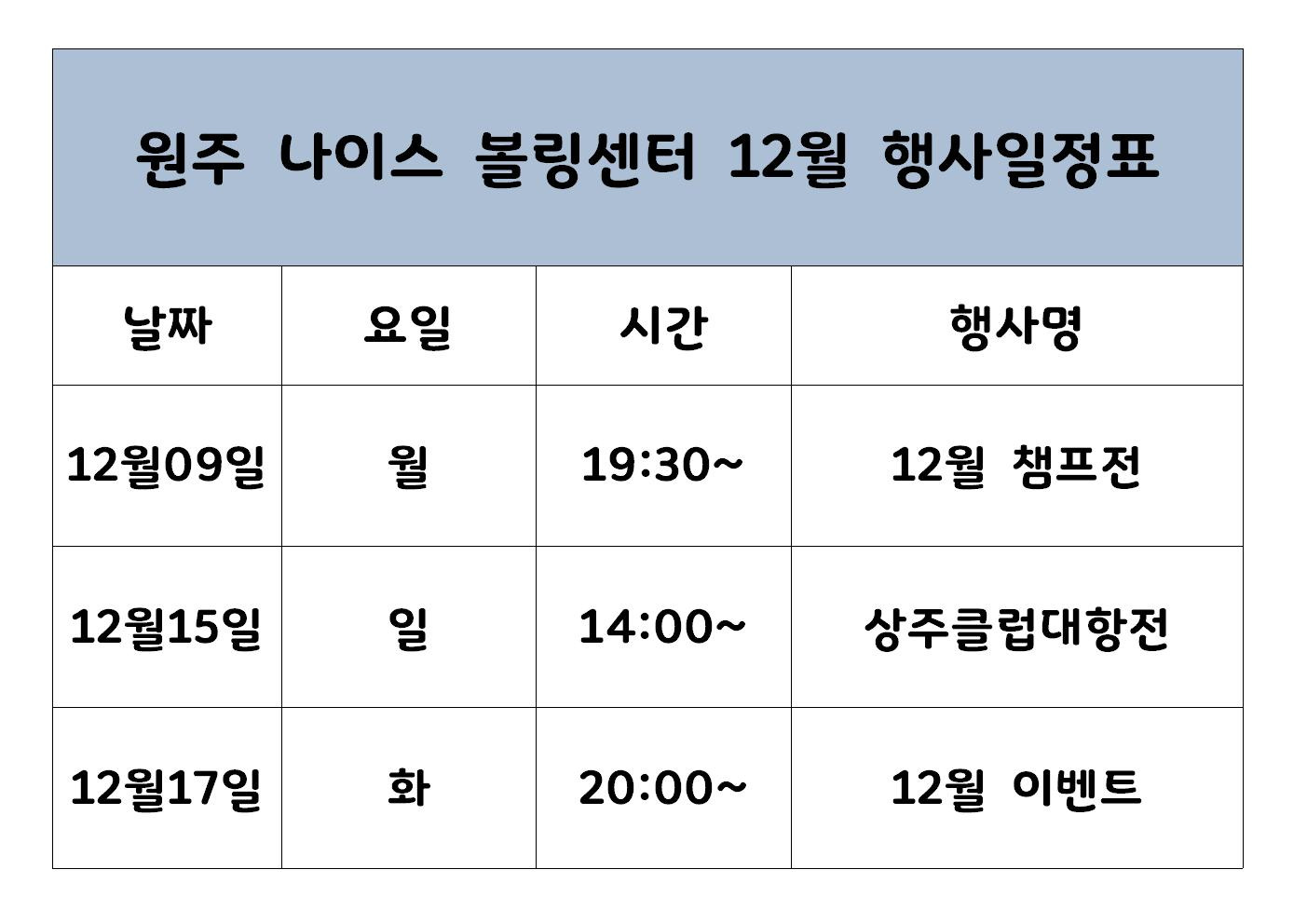 원주나이스볼링센터 이미지