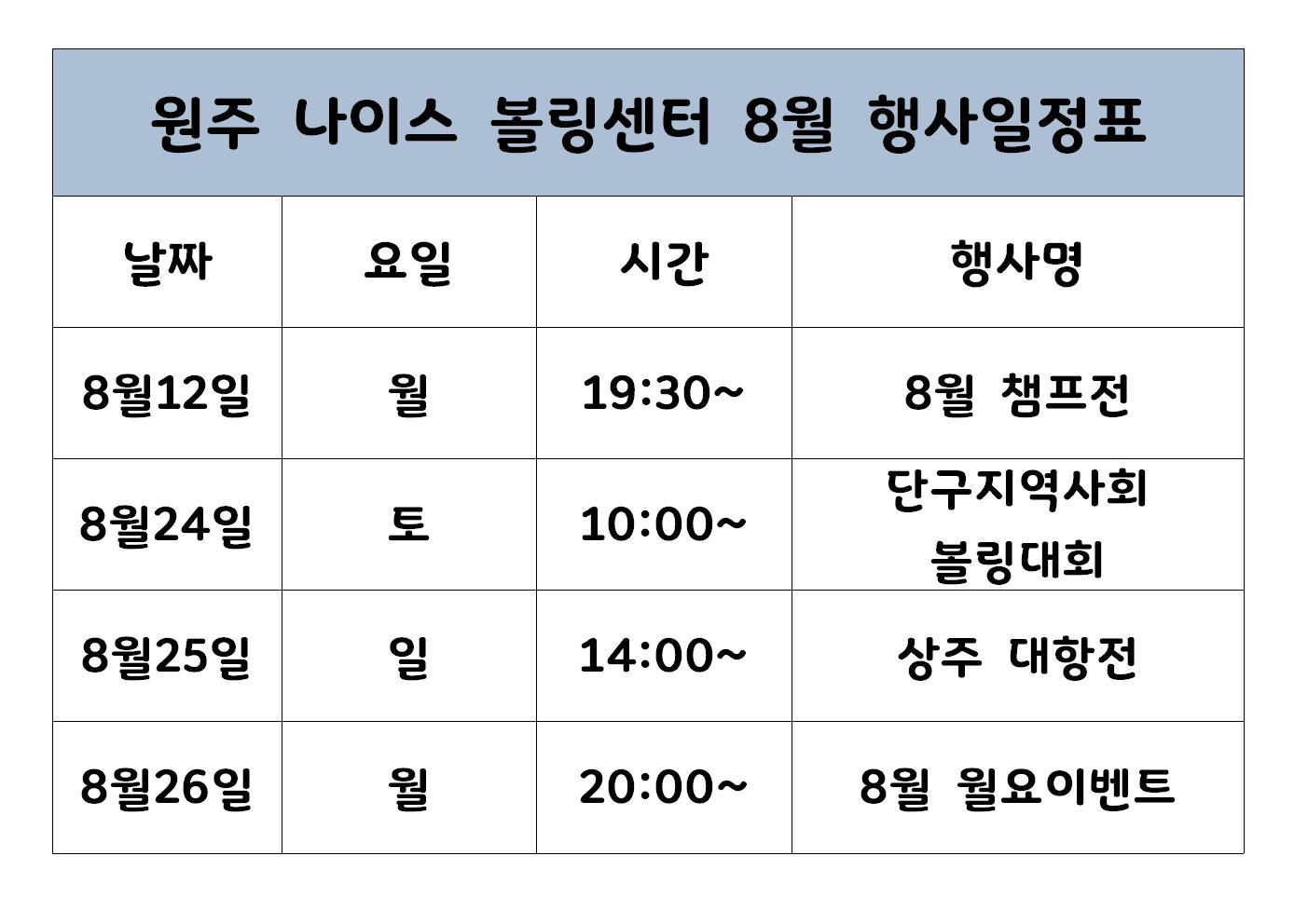 원주나이스볼링센터 이미지