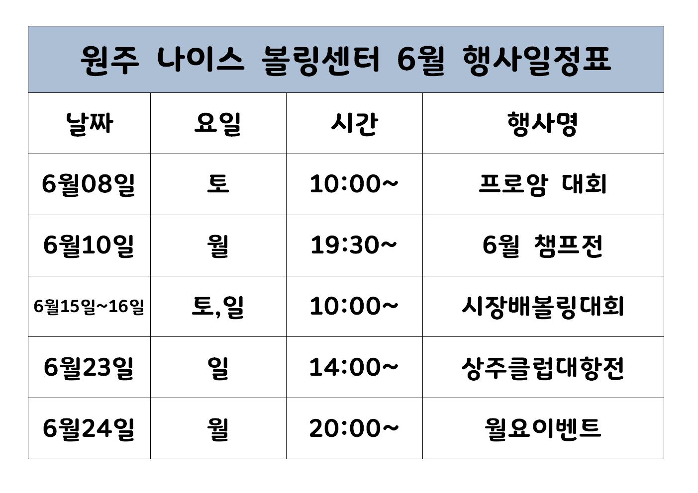 원주나이스볼링센터 이미지