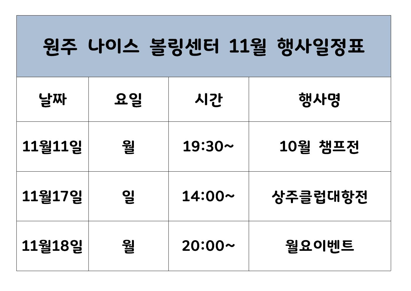 원주나이스볼링센터 이미지