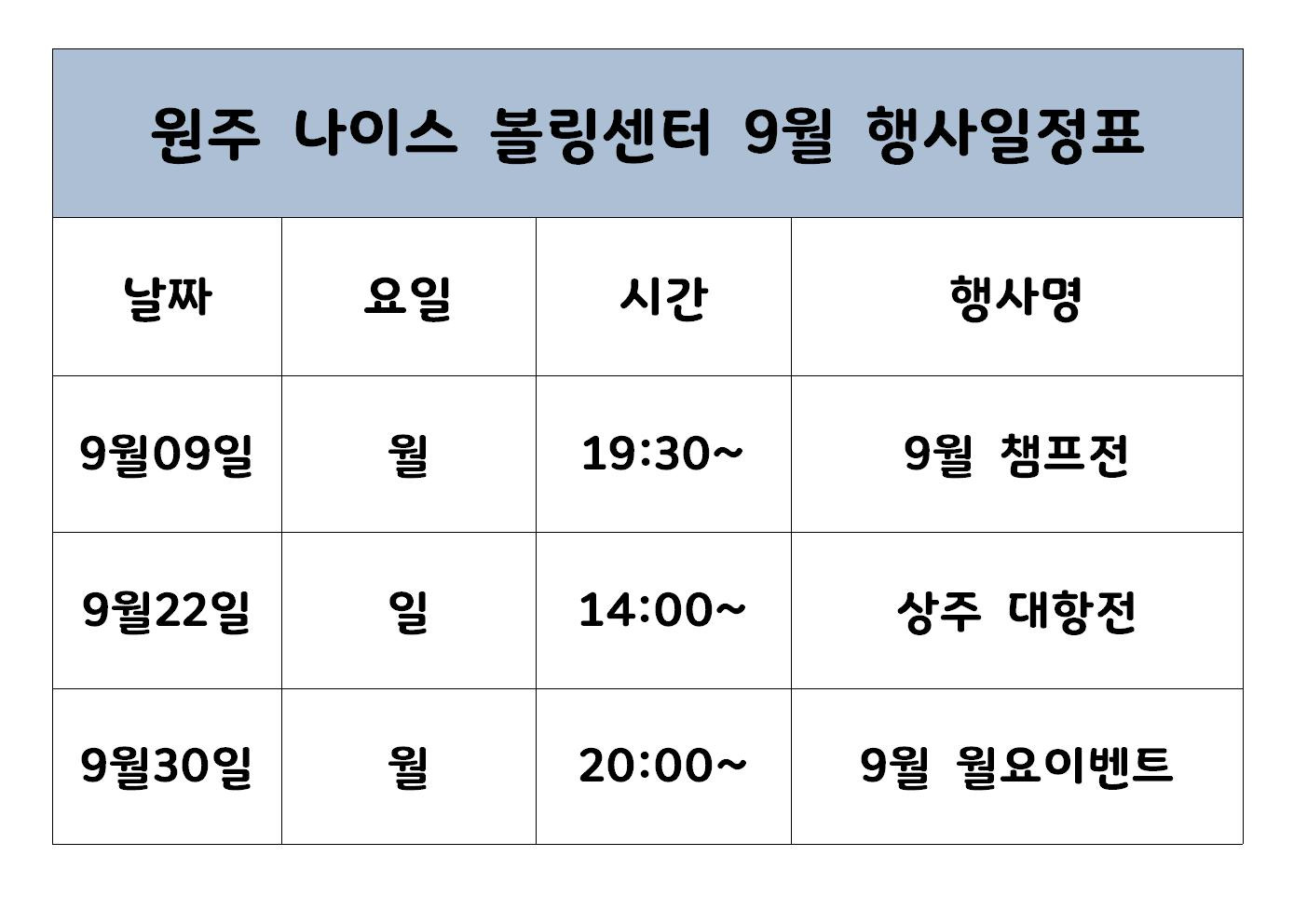 원주나이스볼링센터 이미지