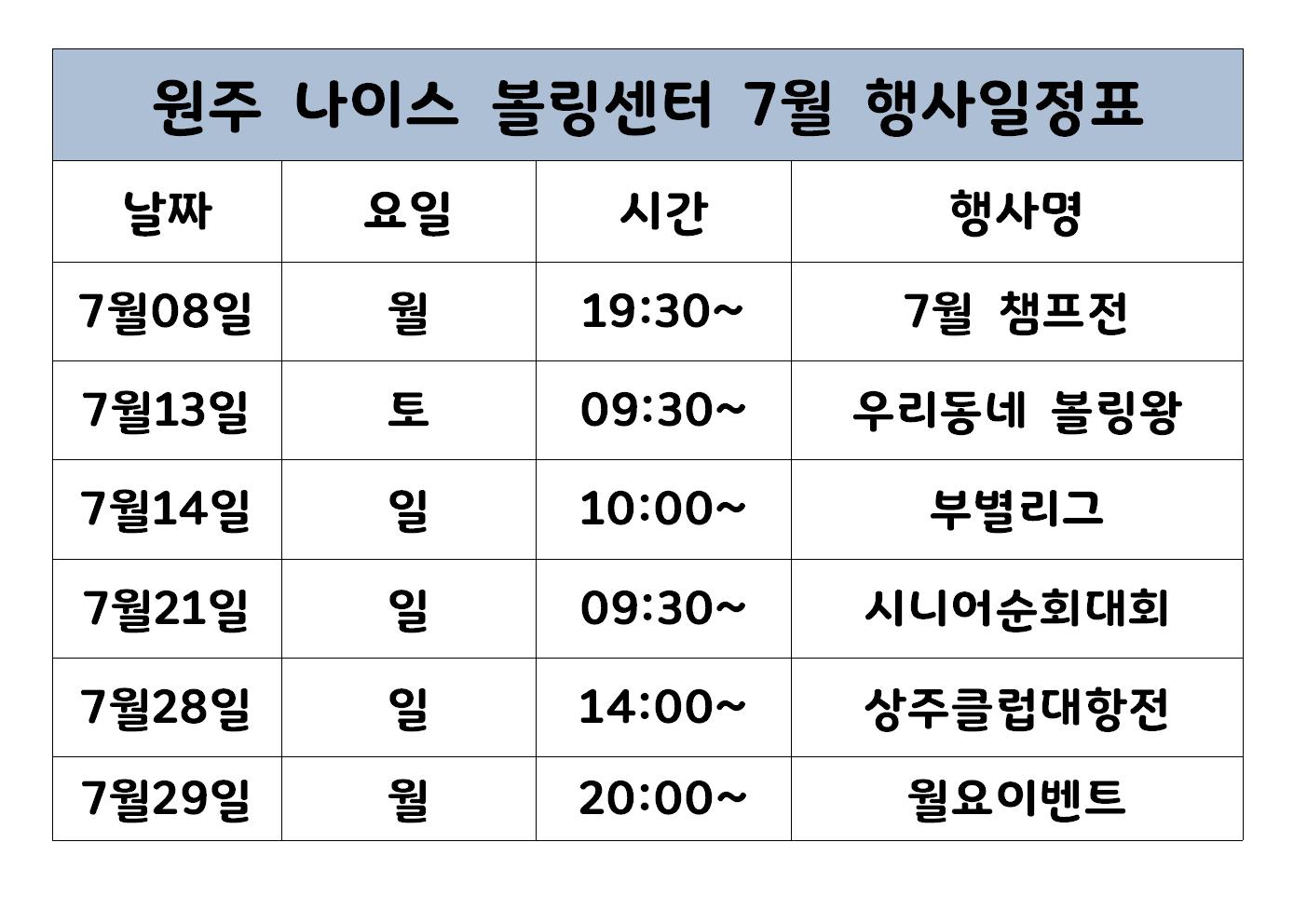 원주나이스볼링센터 이미지