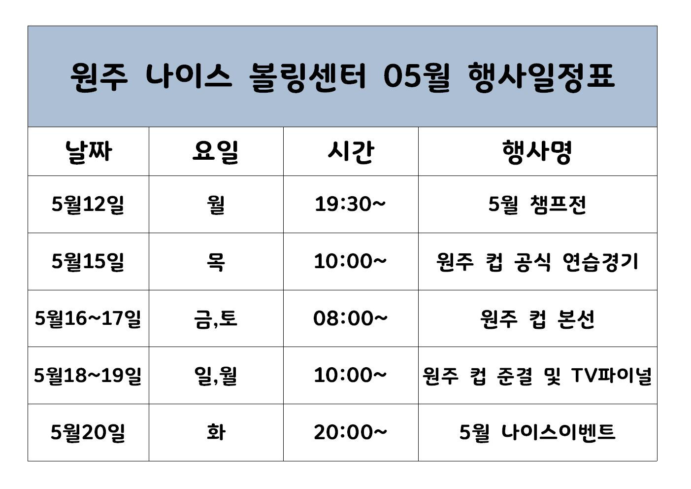 원주나이스볼링센터 이미지
