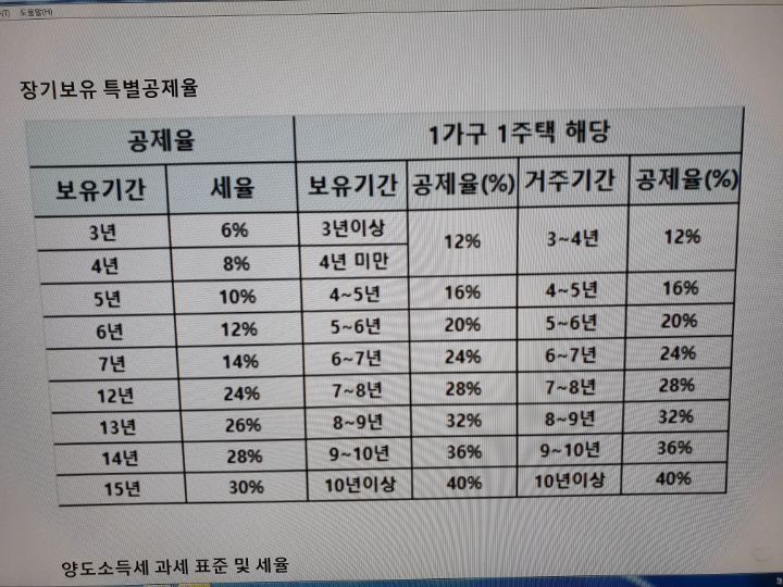 세무법인올림 이미지