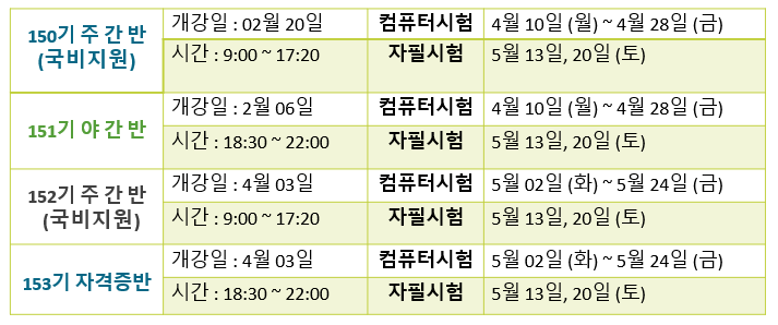 그린요양보호사교육원 이미지