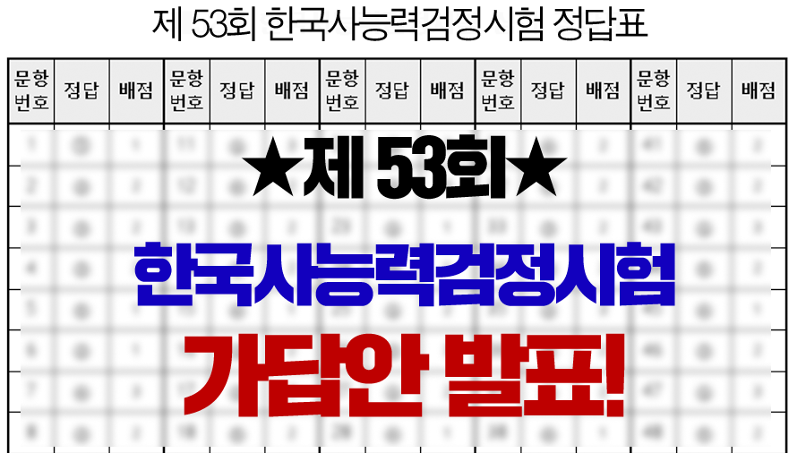 53íšŒ í•œêµ­ì‚¬ëŠ¥ë ¥ê²€ì •ì‹œí—˜ ì •ë‹µ ê³µê°œ ì •ë³´ì™€ í•¨ê»˜ 2021 í•œêµ­ì‚¬ ì¼ì • ë³´ê³ ê°€ì„¸ìš