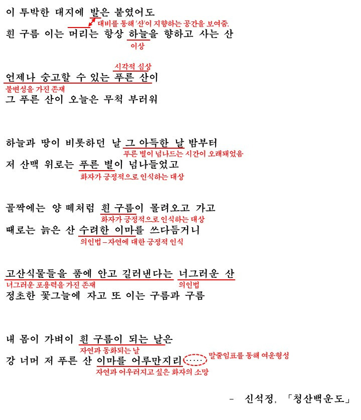 백운 이미지