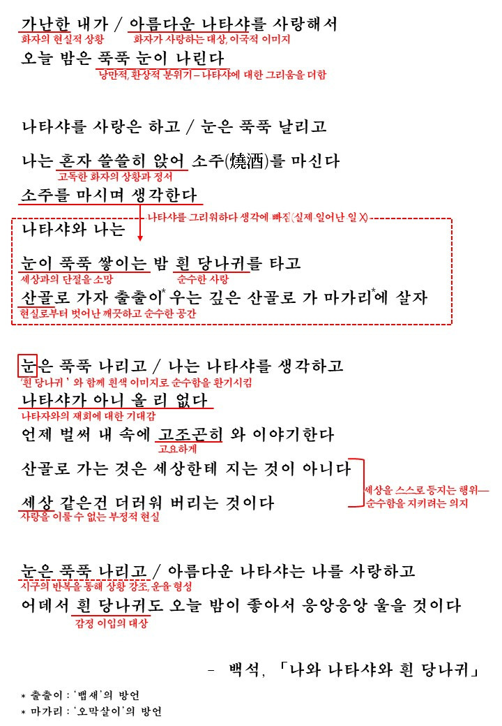 흰당나귀 이미지
