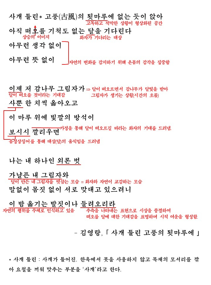 고풍 이미지