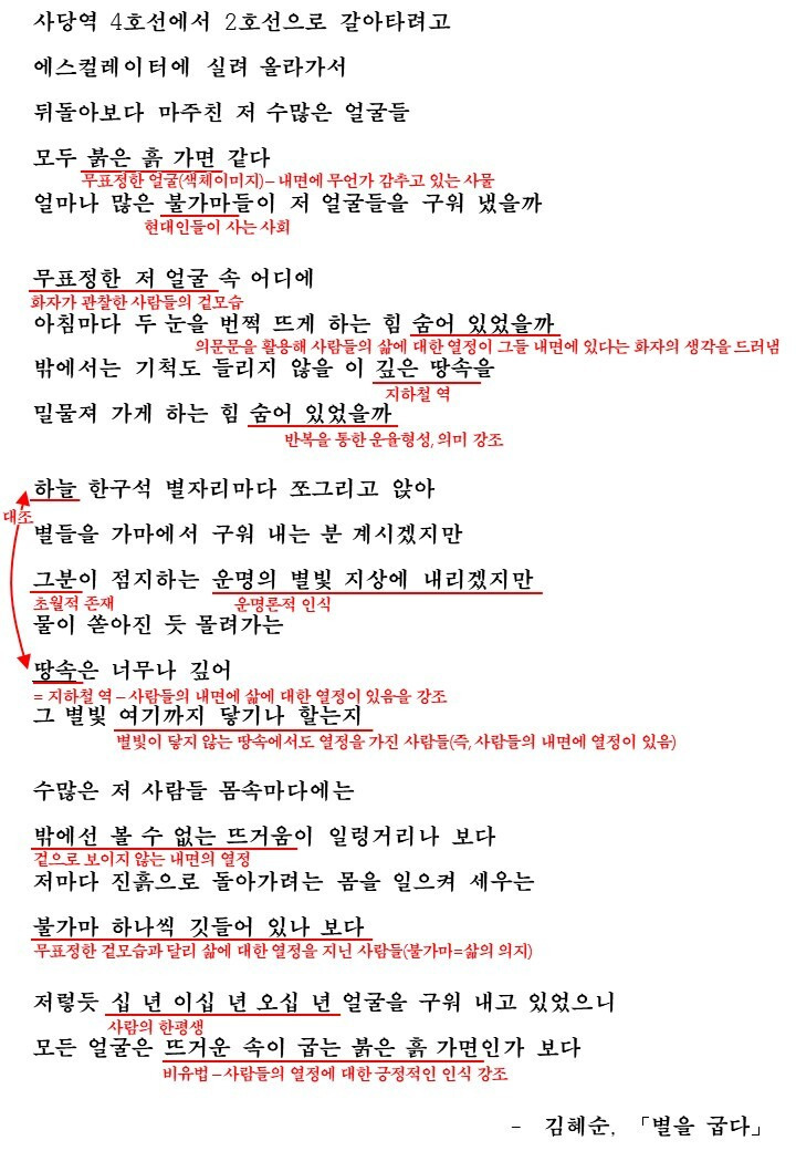 굽다 이미지