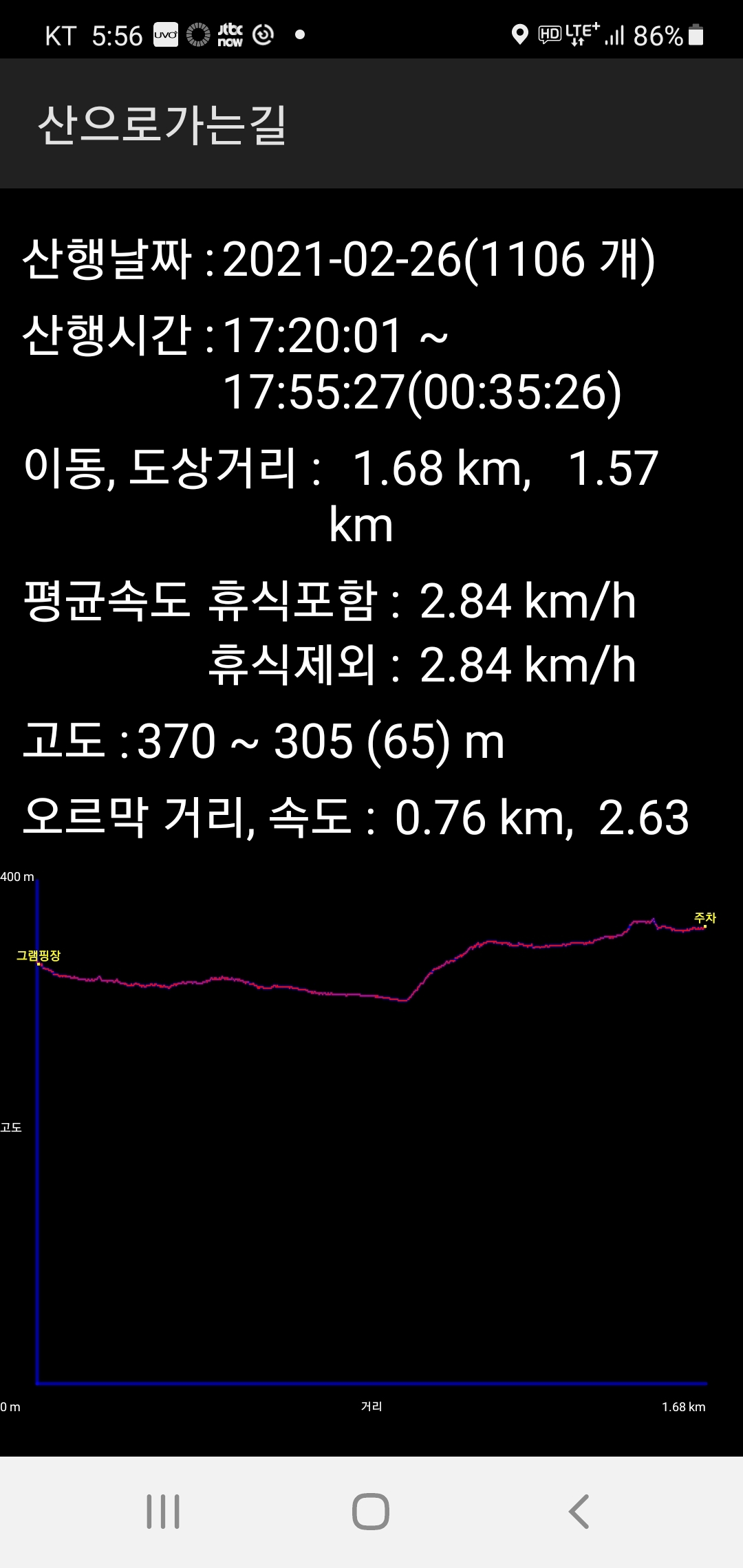 진산자연휴양림 이미지