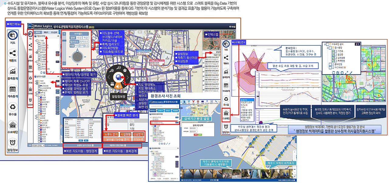 지아이에스 이미지