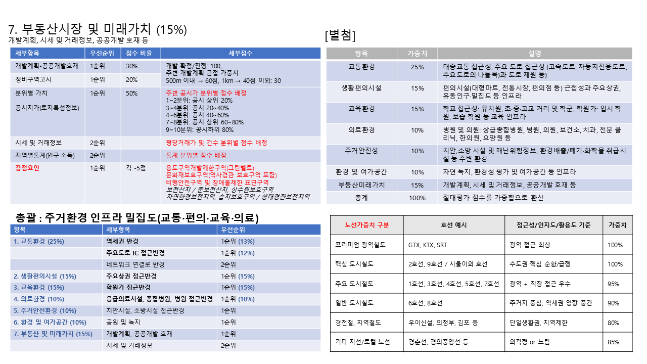지오솔루션 이미지