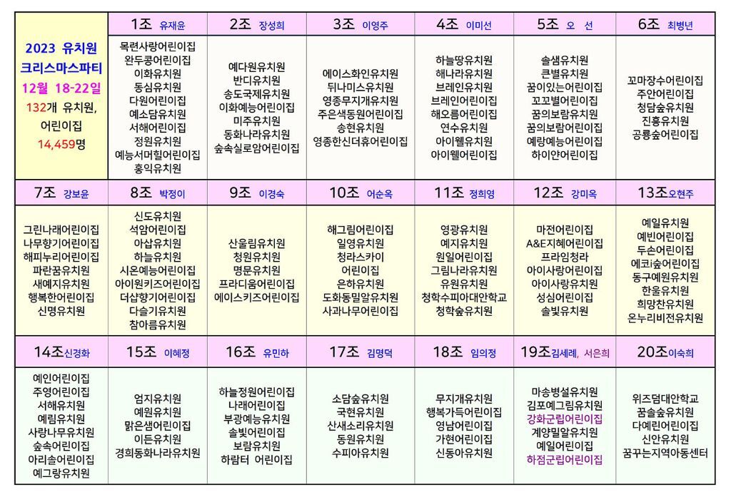 꼬마장수 어린이집 이미지