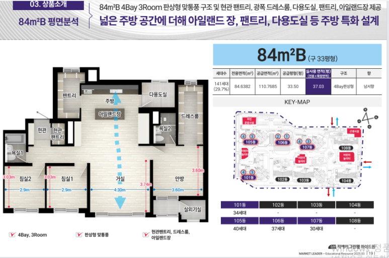 지에이 이미지