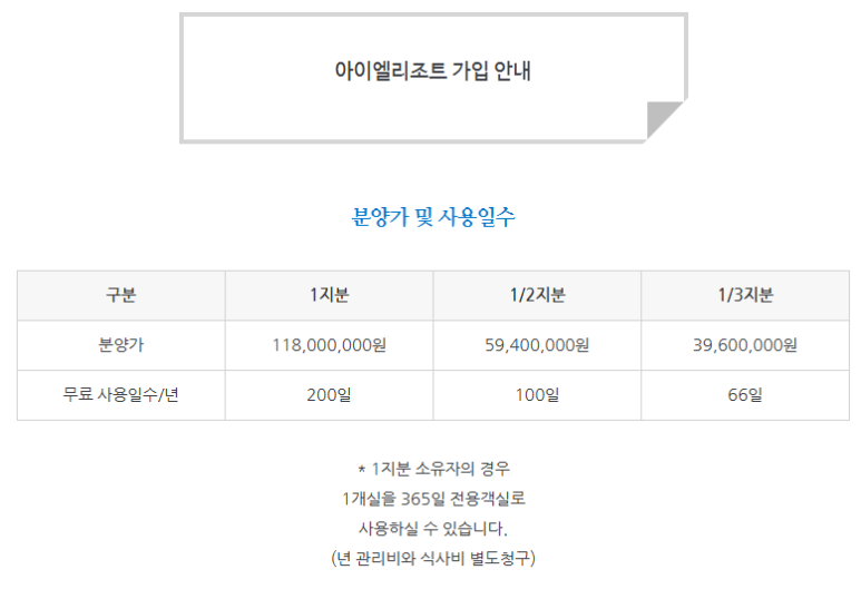 골프하우스 이미지