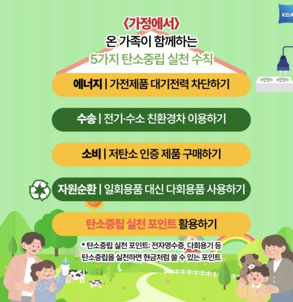 새마을 자원재활용경진대회 - 사천읍 소식 - 사천시 새마을회 새마을 자원재활용경진대회
