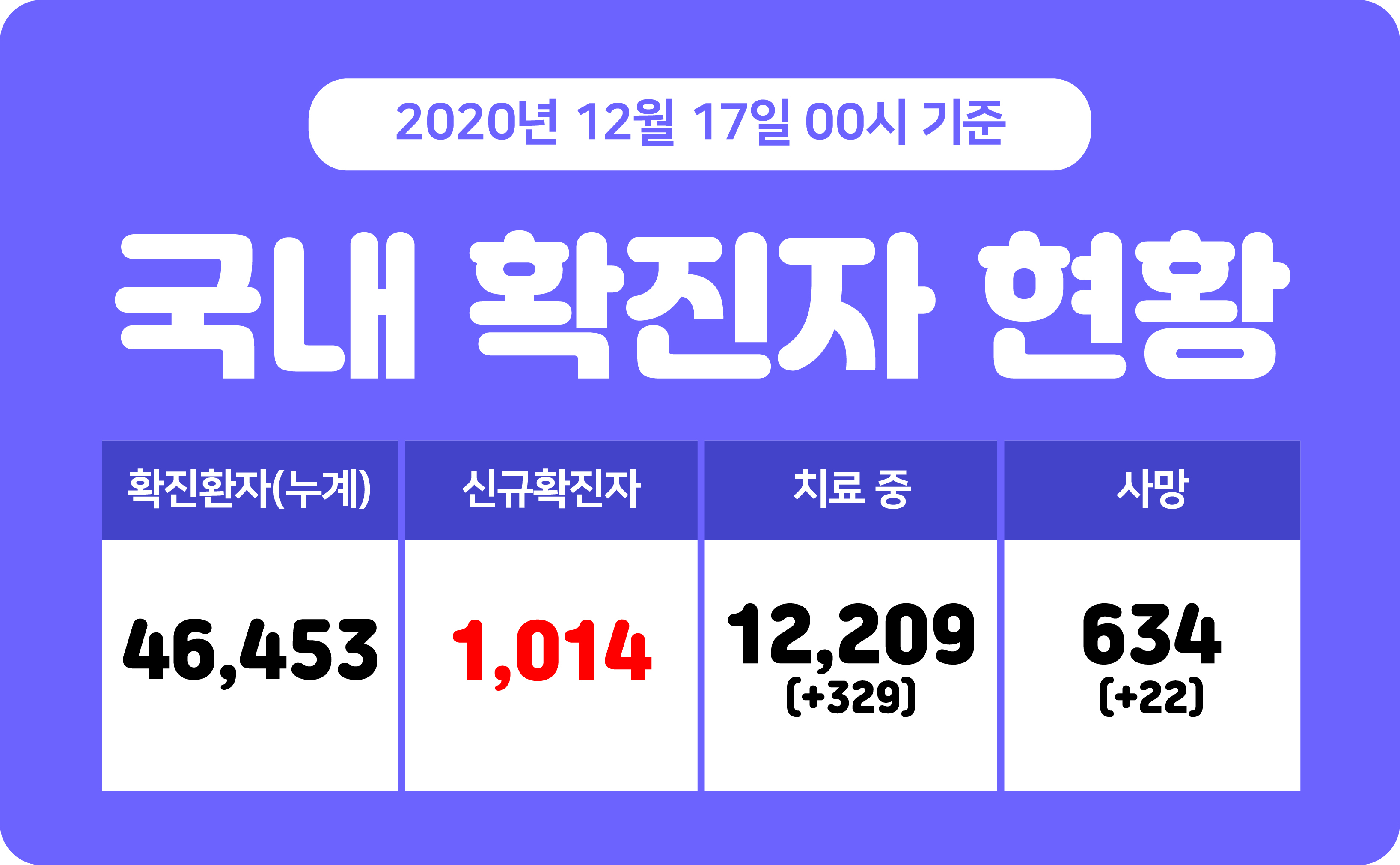 중앙방역소독 이미지