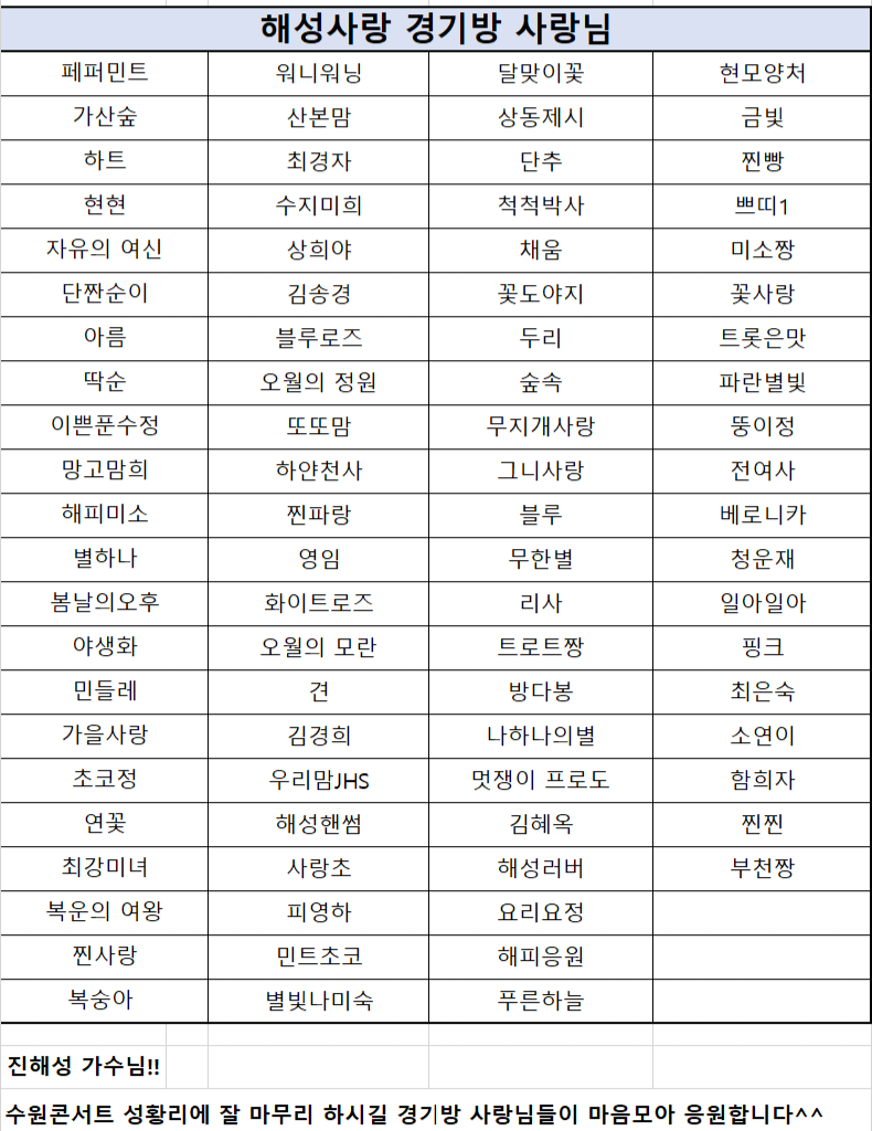 시앤올 이미지