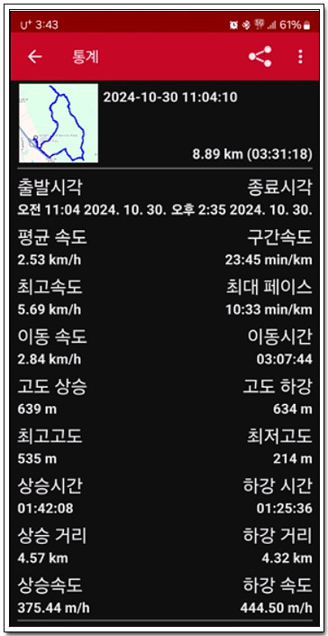 닭이봉 이미지