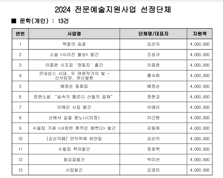 강릉문화재단 이미지