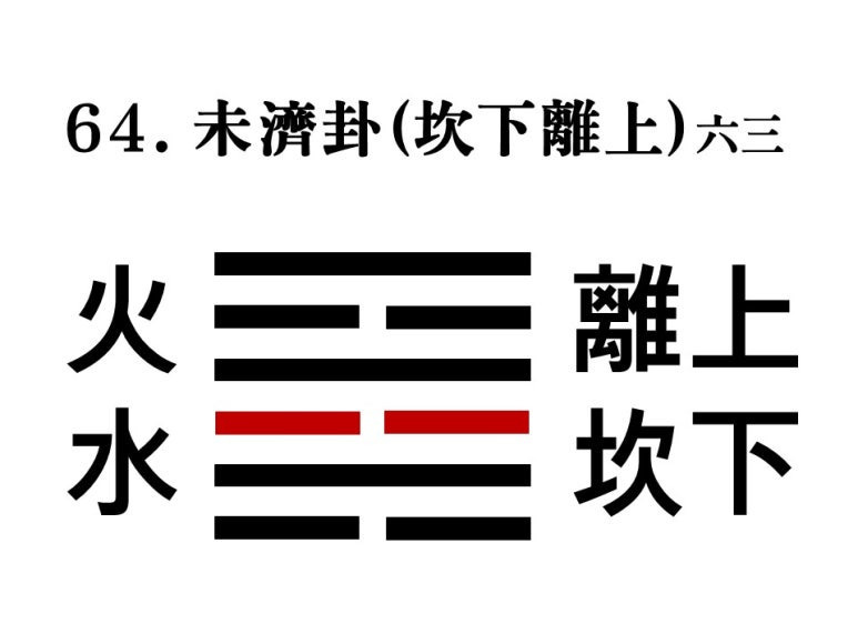 육삼 이미지