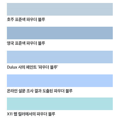 파우더블루 이미지