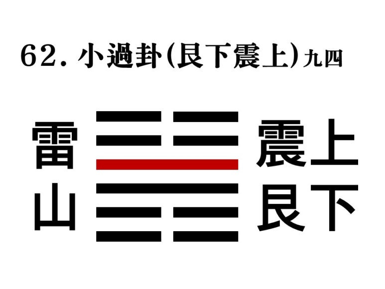 구사도 이미지