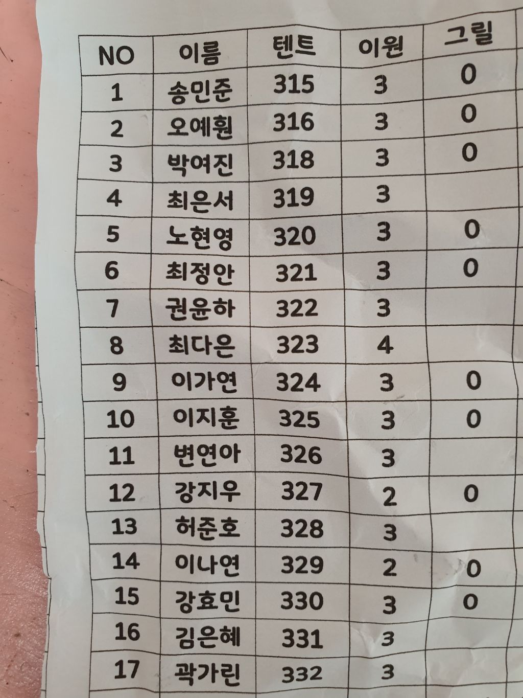 예쁜내손 이미지