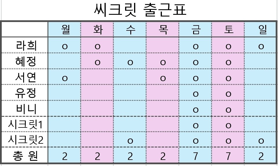기아 무등대리점 이미지