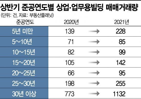 꼬마마켓 이미지
