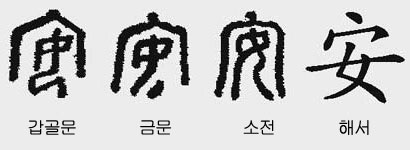 안(安) 이미지