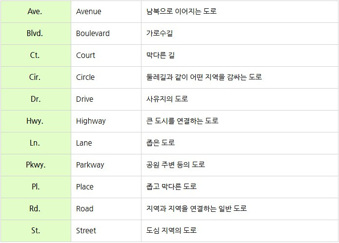 Daum 카페