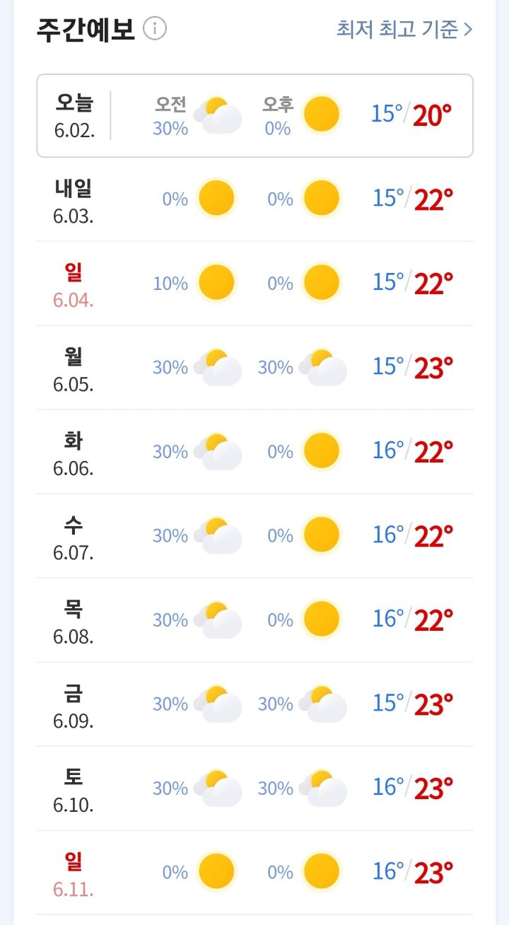 오전오후 이미지
