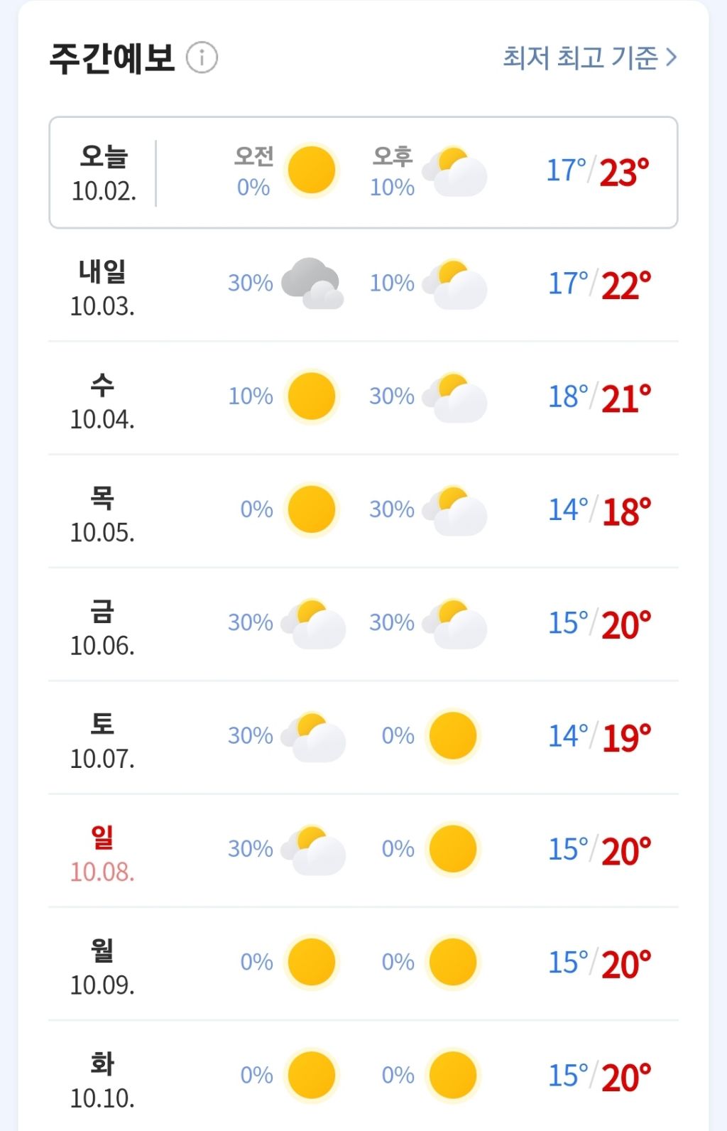 오전오후 이미지
