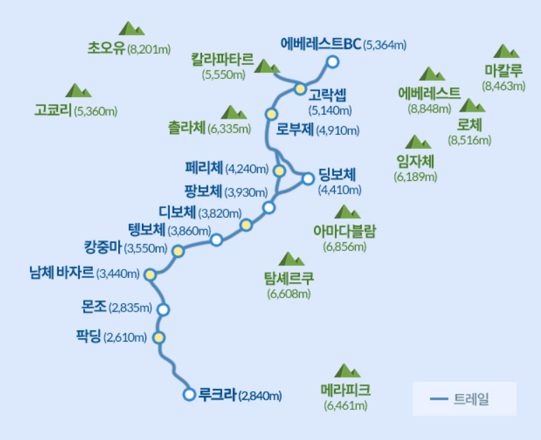 어나집투어 이미지