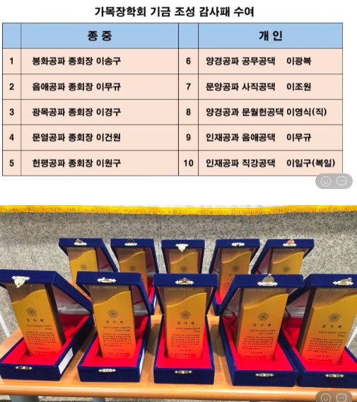 가목 이미지